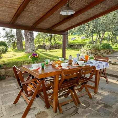 Bigiolo A Melazzano By Posarellivillas Holiday home Greve in Chianti