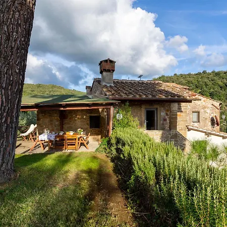 Bigiolo A Melazzano By Posarellivillas * Greve in Chianti