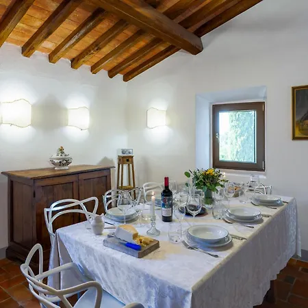 Ferienhaus Bigiolo A Melazzano By Posarellivillas *